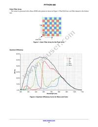 NOIP1SF0480A-STI1 Datasheet Page 6