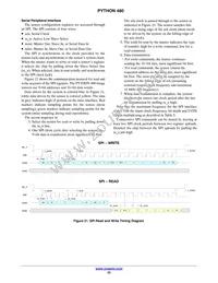 NOIP1SF0480A-STI1 Datasheet Page 23