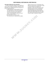 NOIP1SN010KA-GDI Datasheet Page 8