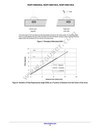 NOIP1SN010KA-GDI Datasheet Page 10