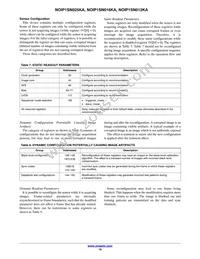 NOIP1SN010KA-GDI Datasheet Page 19