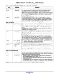 NOIP1SN010KA-GDI Datasheet Page 22