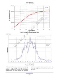 NOIS1SM0250S-HHC Datasheet Page 5