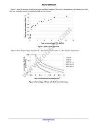 NOIS1SM0250S-HHC Datasheet Page 7