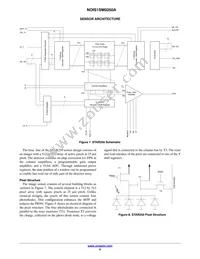 NOIS1SM0250S-HHC Datasheet Page 9