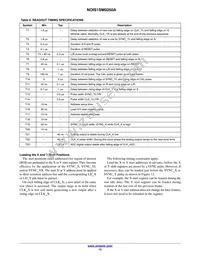 NOIS1SM0250S-HHC Datasheet Page 13