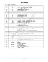 NOIS1SM0250S-HHC Datasheet Page 16