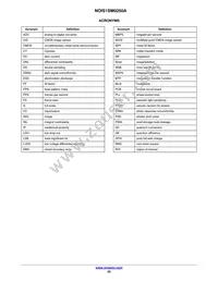 NOIS1SM0250S-HHC Datasheet Page 22