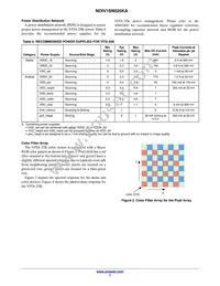 NOIV1SE025KA-GWC Datasheet Page 7