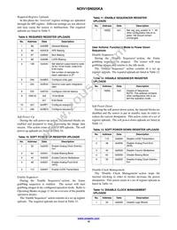 NOIV1SE025KA-GWC Datasheet Page 16