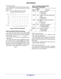 NOIV1SE025KA-GWC Datasheet Page 17