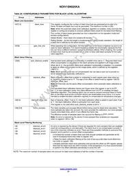 NOIV1SE025KA-GWC Datasheet Page 21