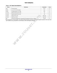 NOIV1SE025KA-GWC Datasheet Page 23