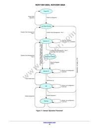 NOIV1SE1300A-QDC Datasheet Page 16