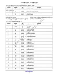 NOIV1SE1300A-QDC Datasheet Page 19