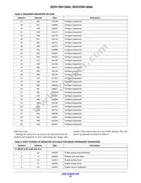 NOIV1SE1300A-QDC Datasheet Page 20