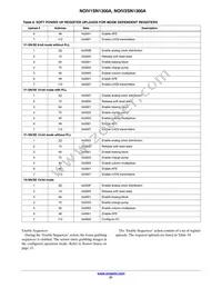 NOIV1SE1300A-QDC Datasheet Page 21