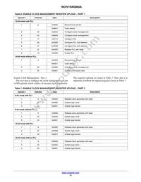 NOIV1SE5000A-QDC Datasheet Page 15