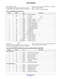 NOIV1SE5000A-QDC Datasheet Page 16