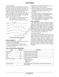 NOIV1SE5000A-QDC Datasheet Page 19