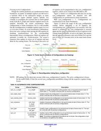 NOIV1SE5000A-QDC Datasheet Page 21