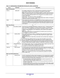 NOIV1SE5000A-QDC Datasheet Page 23