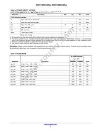 NOIV1SN016KA-GDI Datasheet Page 5