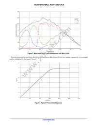 NOIV1SN016KA-GDI Datasheet Page 7