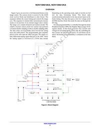 NOIV1SN016KA-GDI Datasheet Page 8