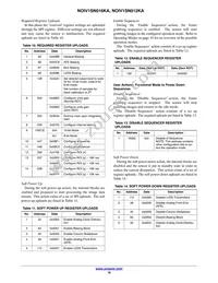 NOIV1SN016KA-GDI Datasheet Page 16