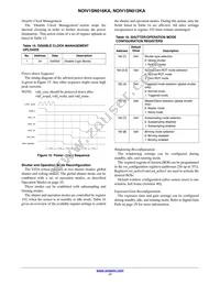 NOIV1SN016KA-GDI Datasheet Page 17