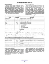 NOIV1SN016KA-GDI Datasheet Page 18