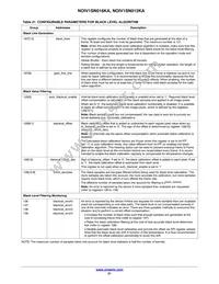 NOIV1SN016KA-GDI Datasheet Page 21