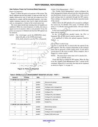 NOIV2SN2000A-QDC Datasheet Page 17