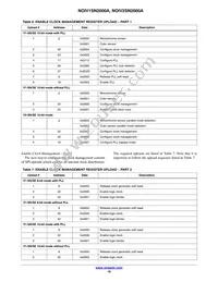 NOIV2SN2000A-QDC Datasheet Page 18