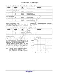 NOIV2SN2000A-QDC Datasheet Page 22