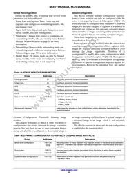 NOIV2SN2000A-QDC Datasheet Page 23