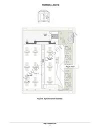 NOM02A4-AG01G Datasheet Page 7