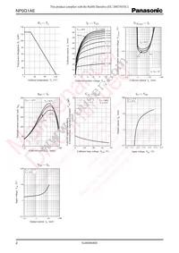 NP0G1AE00A Datasheet Page 2