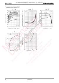 NP0G3A000A Datasheet Page 4