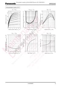 NP0G3A300A Datasheet Page 3