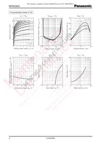 NP0G3A300A Datasheet Page 4