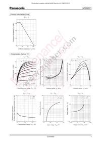 NP0G3D100A Datasheet Page 3