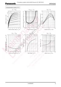 NP0H3A300A Datasheet Page 3