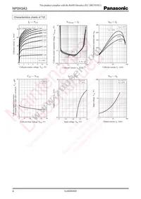 NP0H3A300A Datasheet Page 4