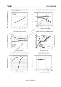 NP109N04PUG-E1-AY Datasheet Page 7