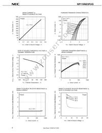 NP110N03PUG-E1-AY Datasheet Page 6