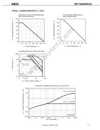 NP110N055PUG-E1-AY Datasheet Page 5