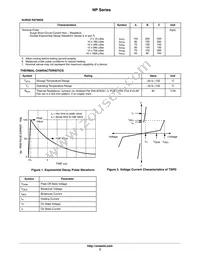 NP1500SCT3G Datasheet Page 3