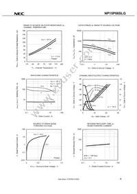 NP15P06SLG-E1-AY Datasheet Page 7